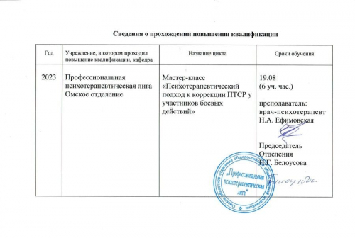 Аленчикова (3)