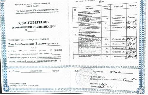 Валуйко повышние квалификации