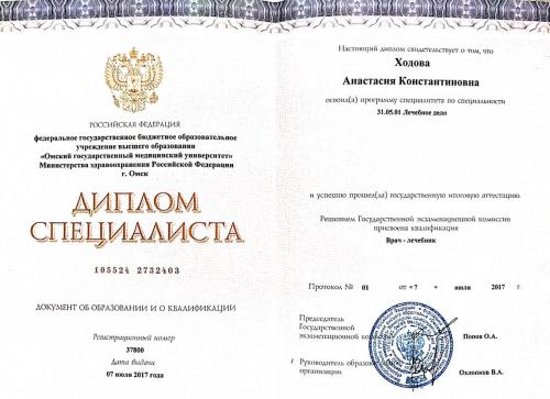 Ходова диплом