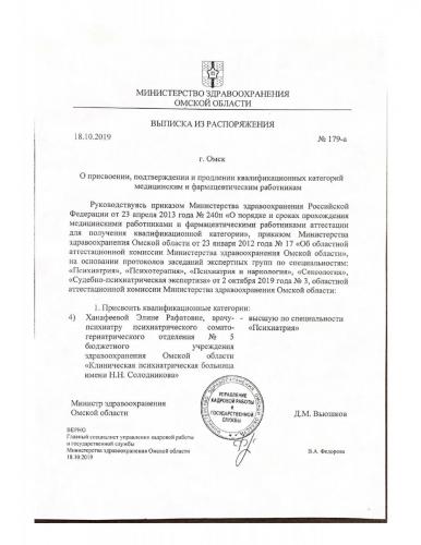 ханафеева категория